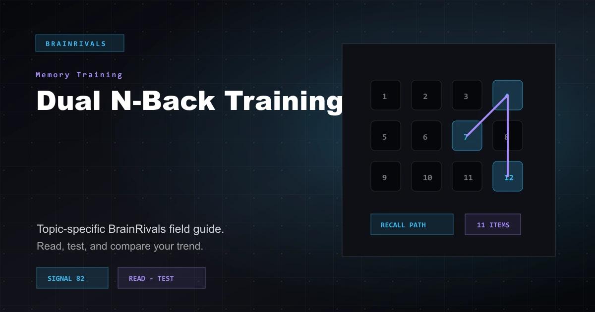 Dual N-Back Training memory training article illustration