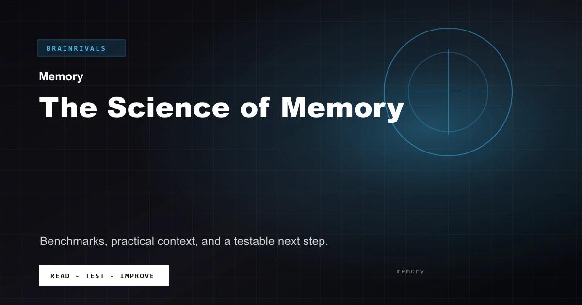 The Science of Memory BrainRivals visual guide