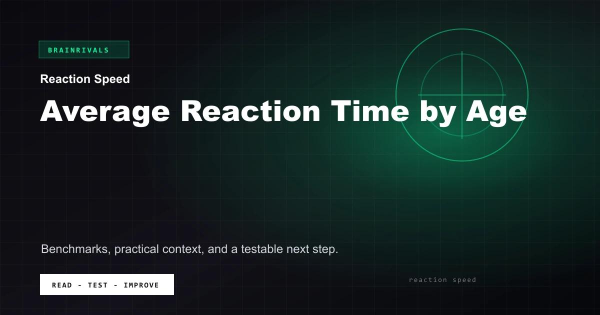 Average Reaction Time by Age BrainRivals visual guide