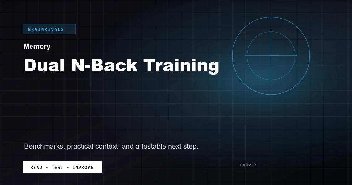 Dual N-Back Training BrainRivals visual guide