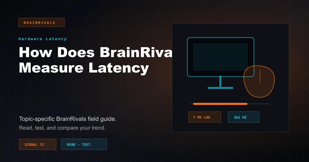How Does BrainRivals Measure Latency hardware latency article illustration
