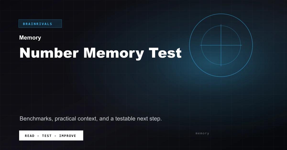 Number Memory Test BrainRivals visual guide