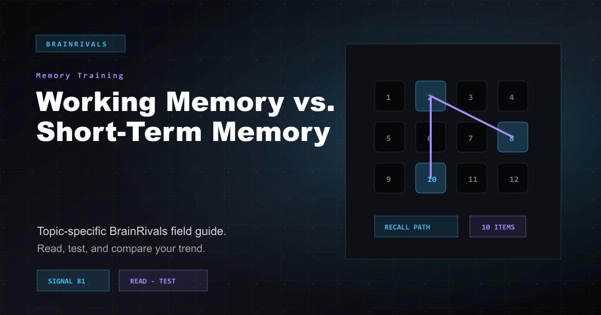 Working Memory vs. Short-Term Memory memory training article illustration
